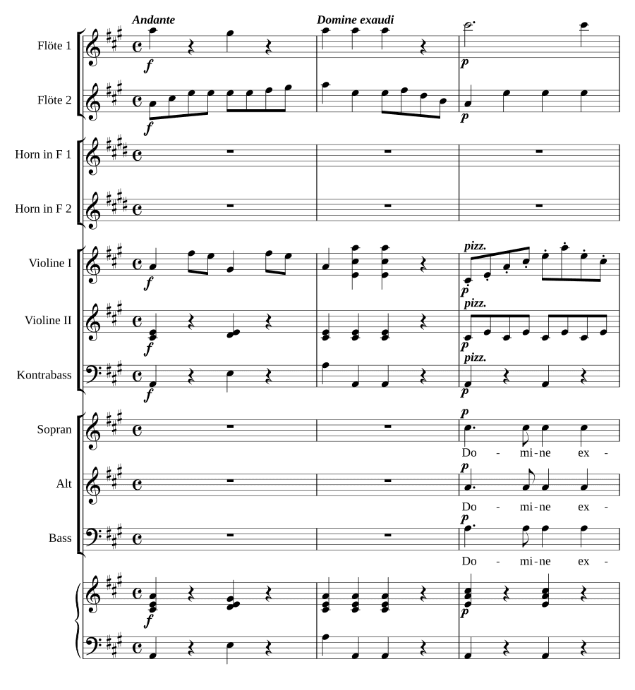 2 градуалии (2 Gradualia)