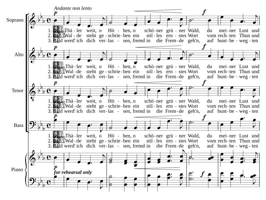Прощание с лесом, соч. 59 № 3 (Abschied vom Walde, Op. 59, No. 3)