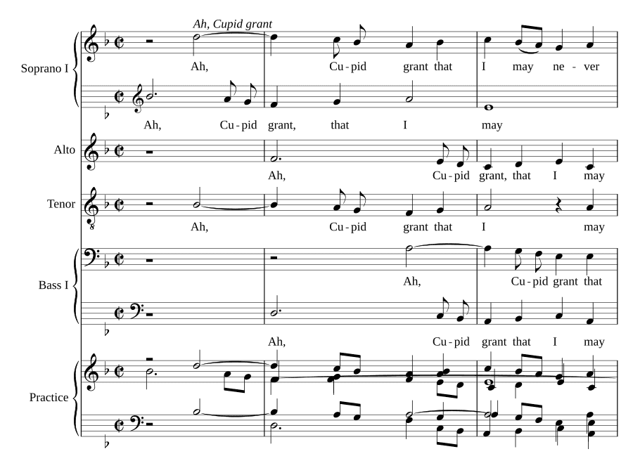 Ах, Купидон, даруй, чтобы я никогда не видел (Ah, Cupid grant that I may never see)