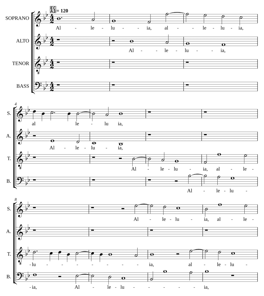 Alleluia surrexit Dominus