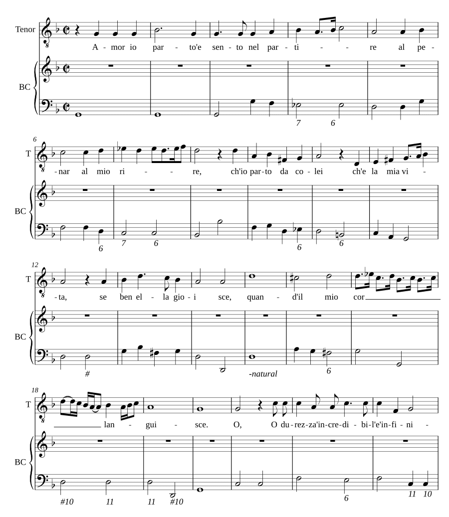 Любовь, я ухожу (Amor io parto)