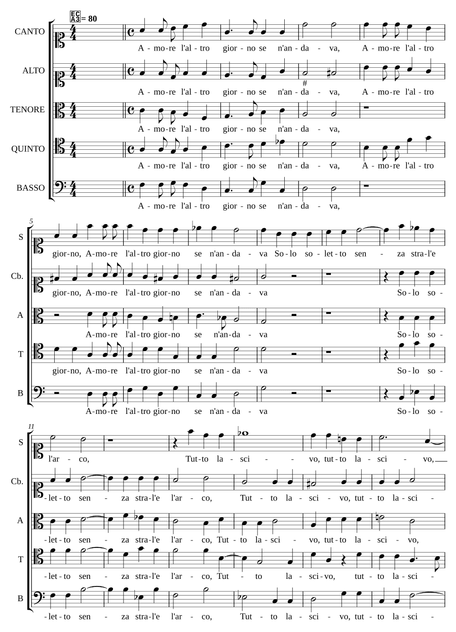 Любовь в другой день (Amore l'altro giorno)