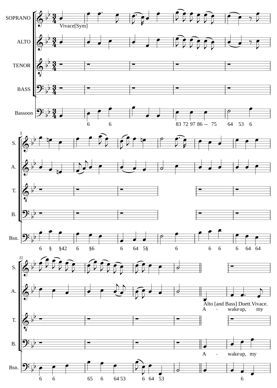 Пробудись, слава моя, пробудись, лютня и арфа (Awake up my glory, awake lute and harp)