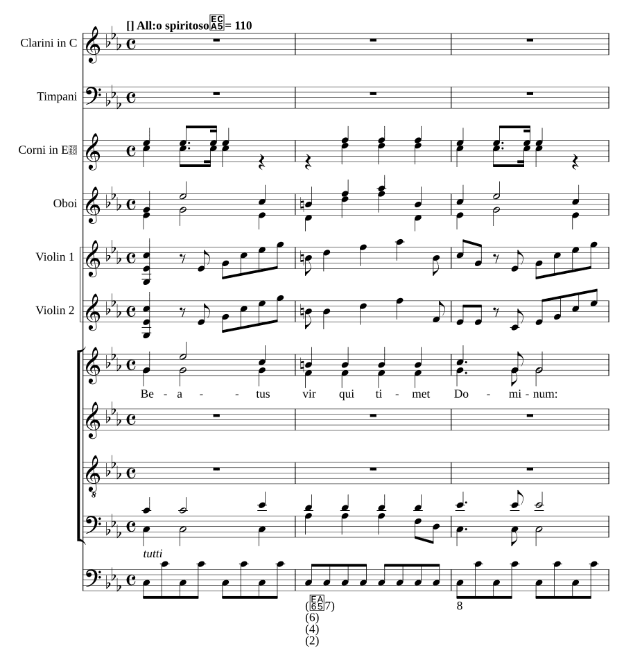 Блажен муж (Beatus vir, MH 398)