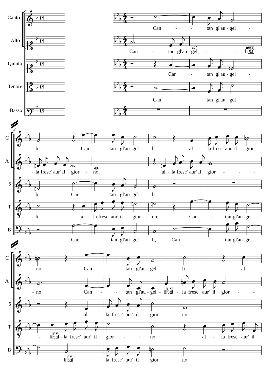 Песни птиц (Cantan gl'augelli)