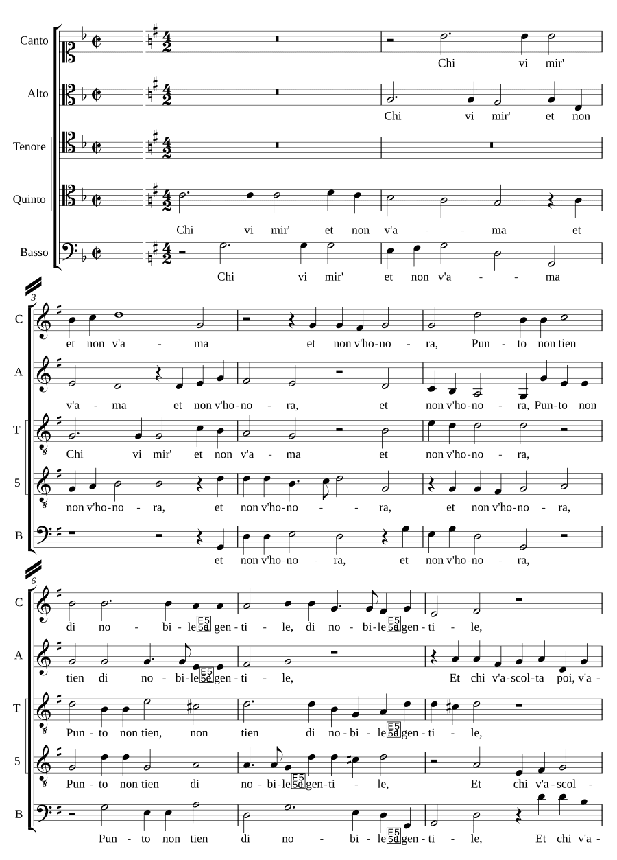 Кто видит тебя и не любит (Chi vi mir' et non v'ama)