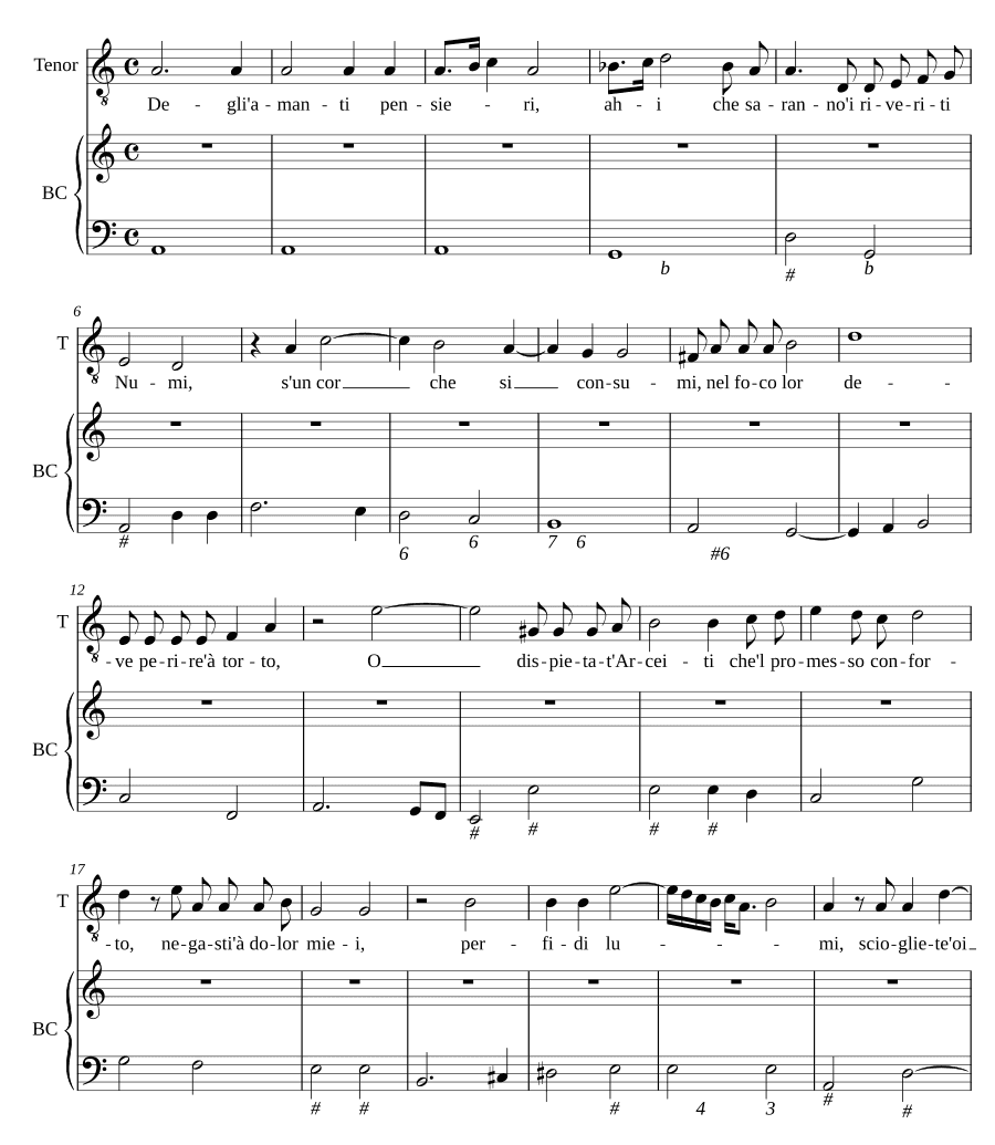 О влюбленных (De gli amanti)