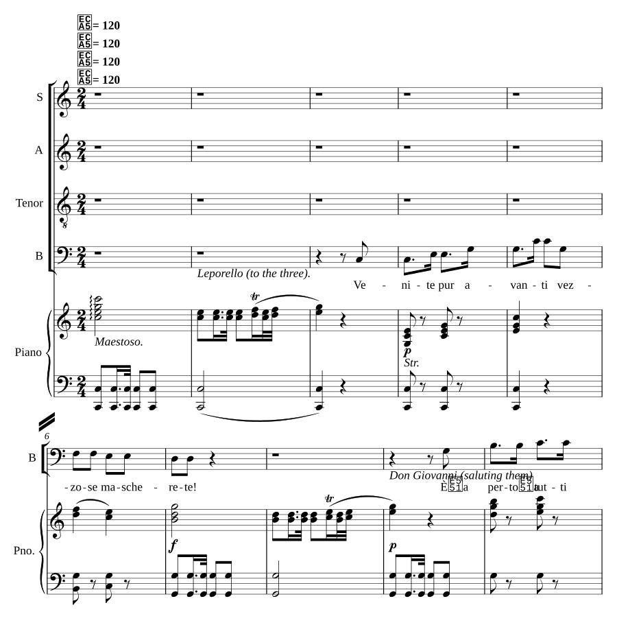 Дон Жуан (Don Giovanni)