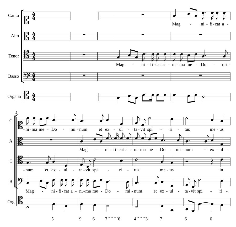 Величание в каноне (Magnificat in canon)