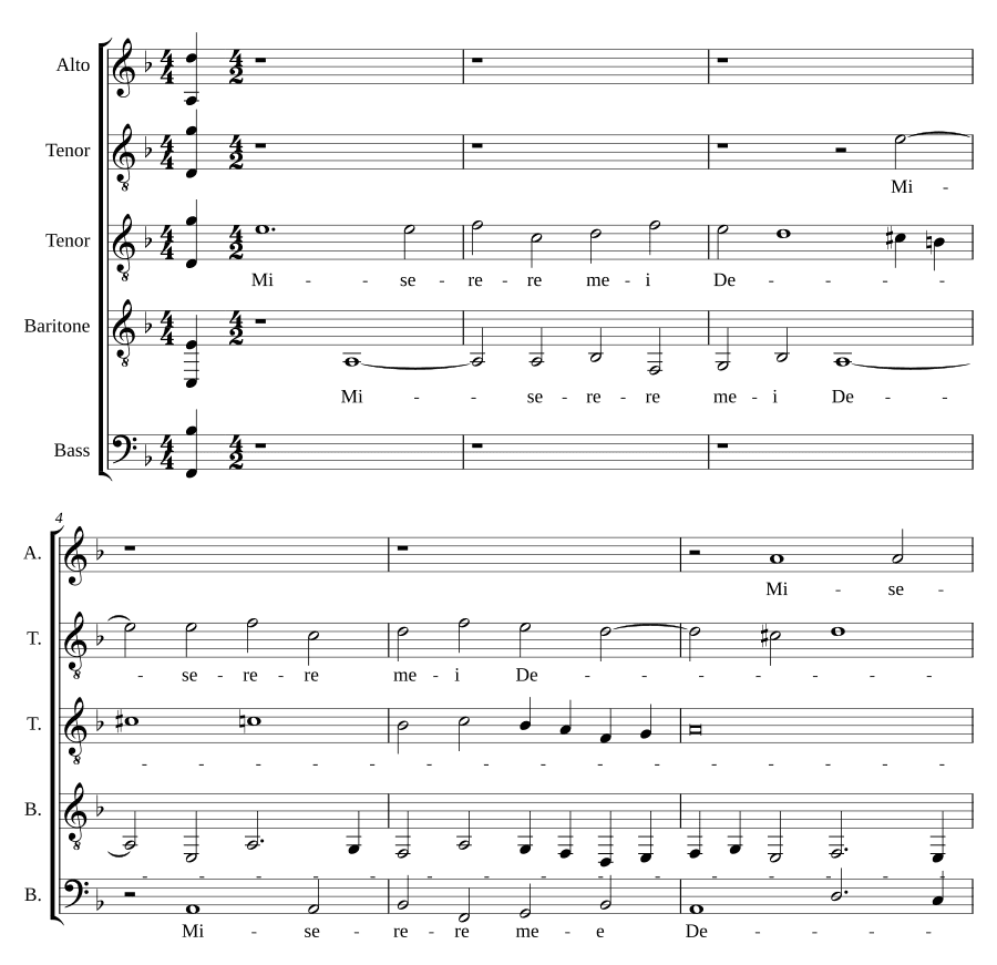 Помилуй меня, Боже (Miserere mei Deus)