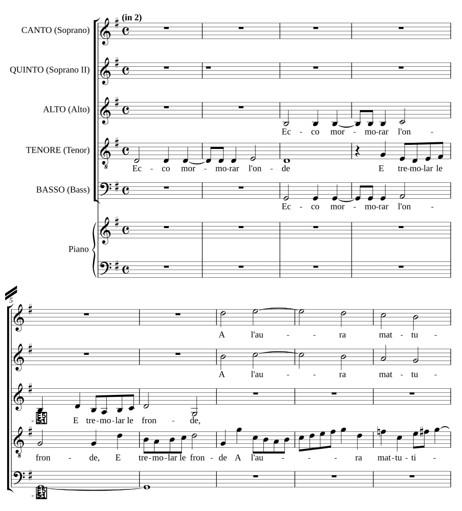 Вот шепчут волны (Ecco mormorar l'onde). Для вокала и фортепиано