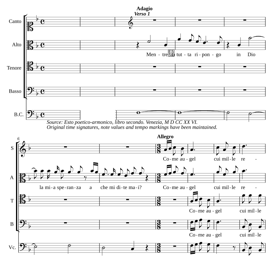 На Тебя я уповаю (Entre io tutto ripongo)