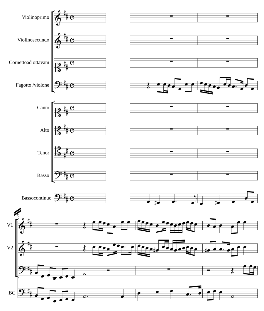 Радуйтесь и веселитесь (Exultate et laetamini)