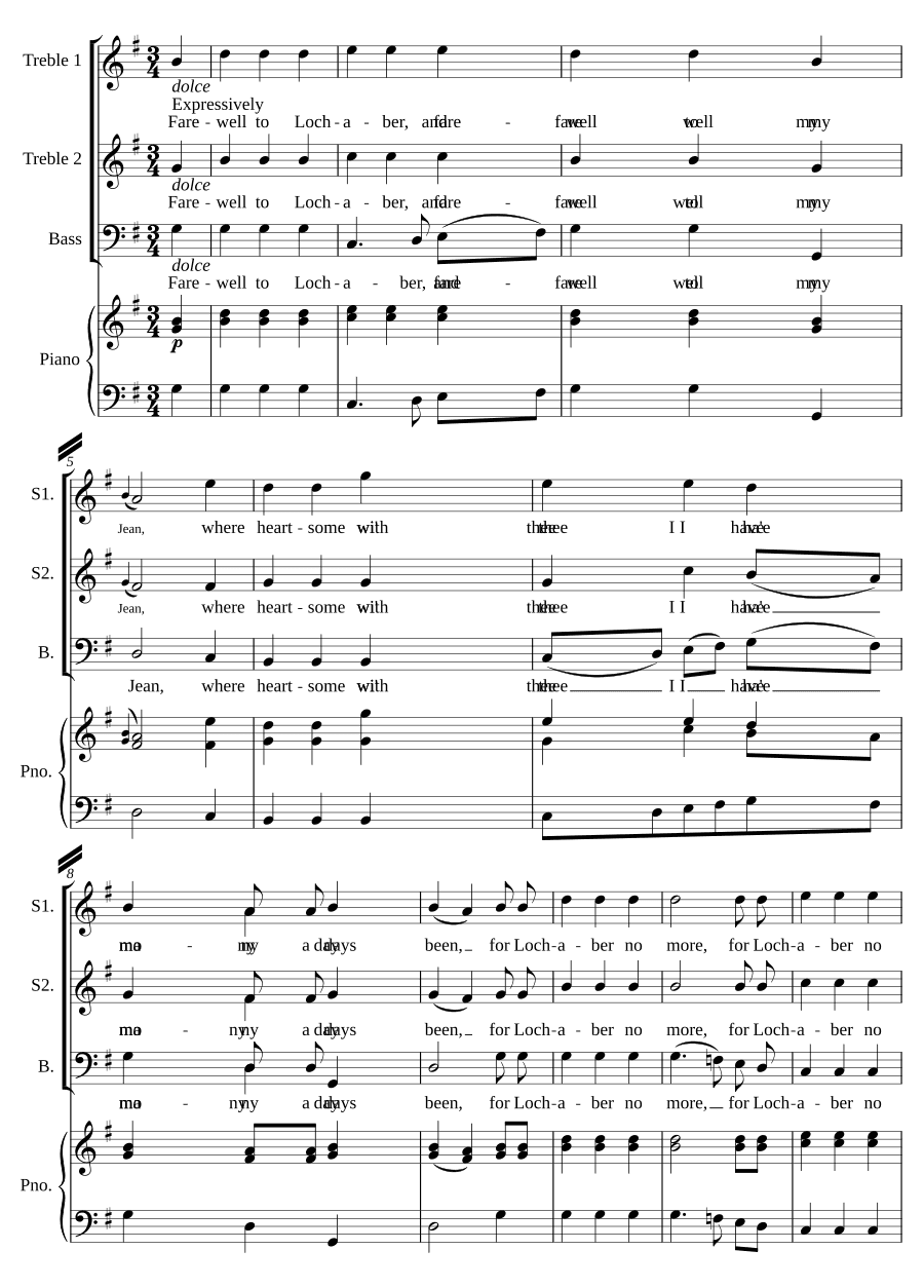 Прощание с Лохабером (Farewell to Lochaber)