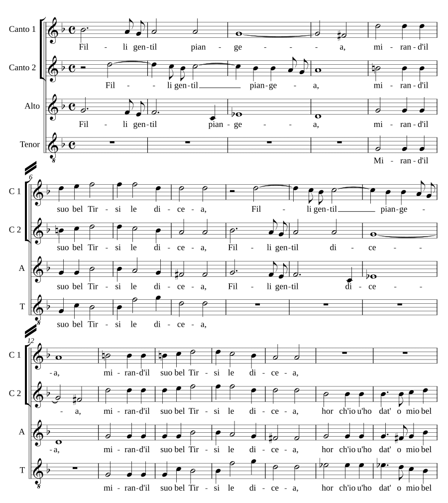 Дочь, нежно плакала (Filli gentil piangea)