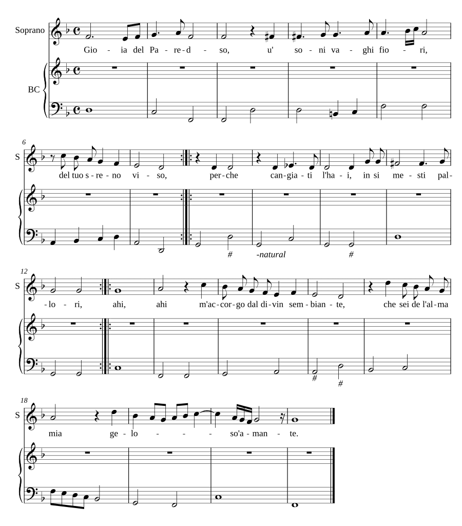 Радость рая (Gioia del Paradiso)