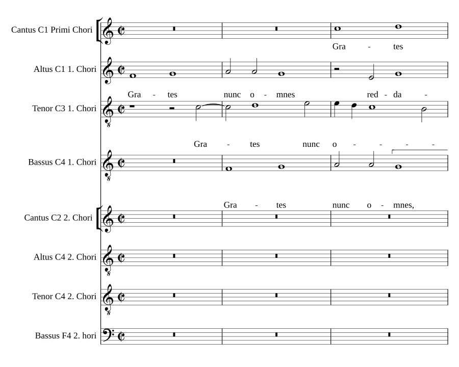 Все ныне благодарят II (Grates nunc omnes II)