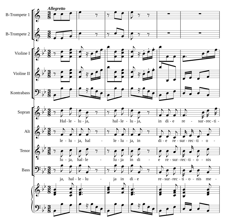 Аллилуйя в воскресении (Halleluja in die resurrectionis)