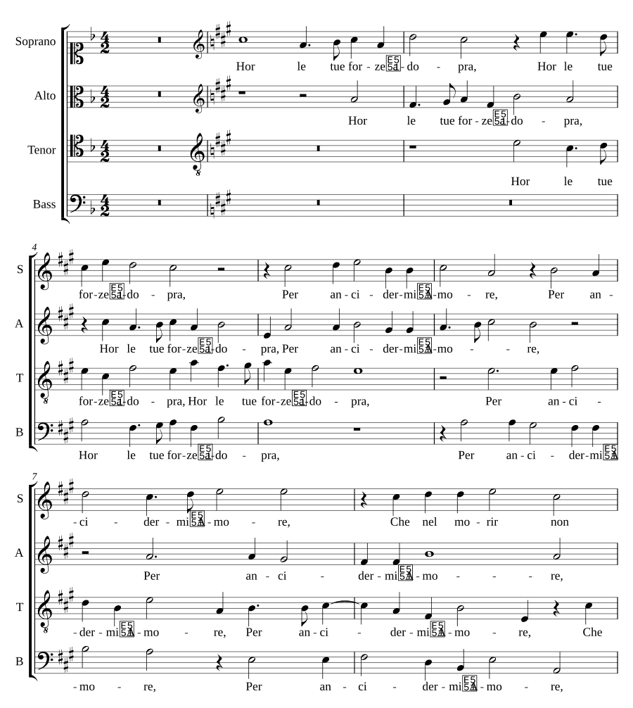 Применяй сейчас свои силы (Hor le tue forz' adopra)