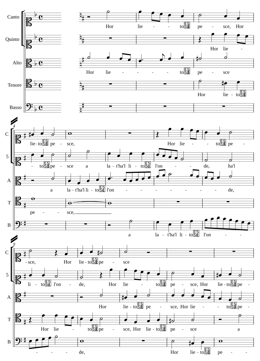 Рыба счастлива (Hor lieto il pesce)