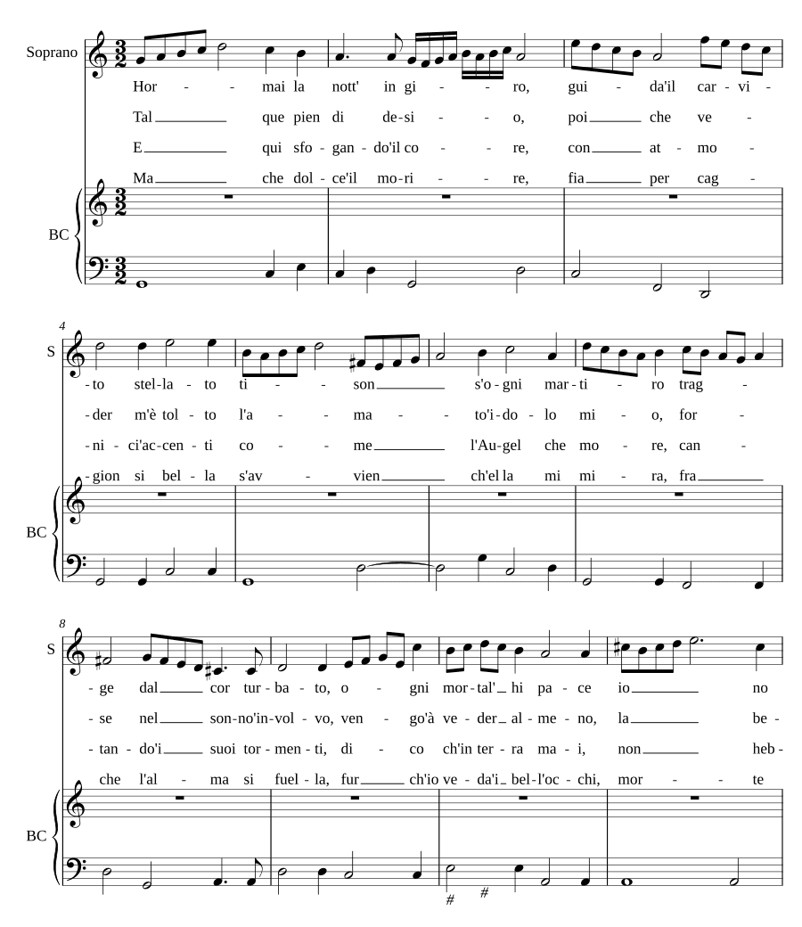 Уже ночь (Hormai la notte)
