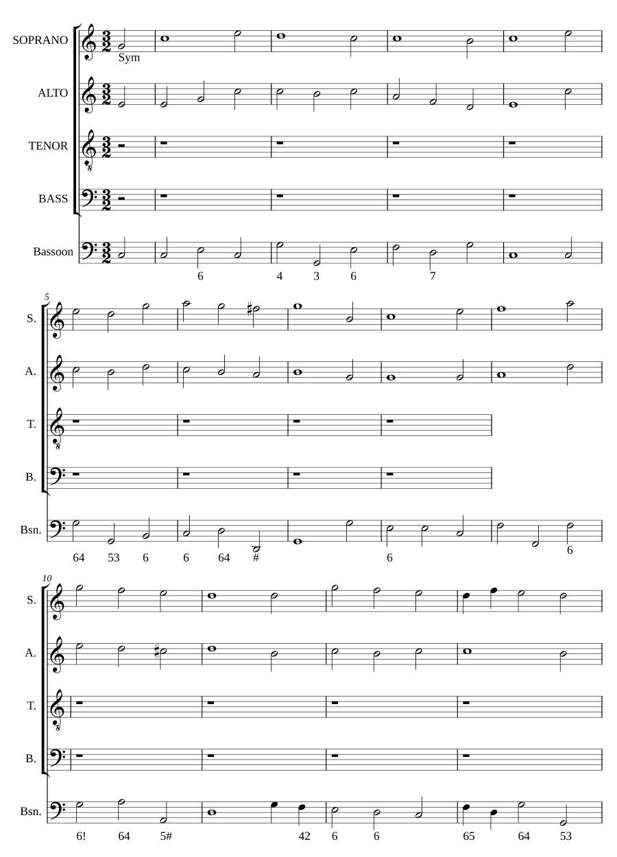 Я всегда держу Господа перед глазами (I set the Lord still in my sight)