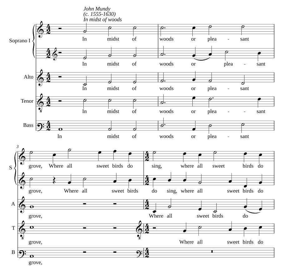 Посреди леса (In midst of woods). Джон Манди