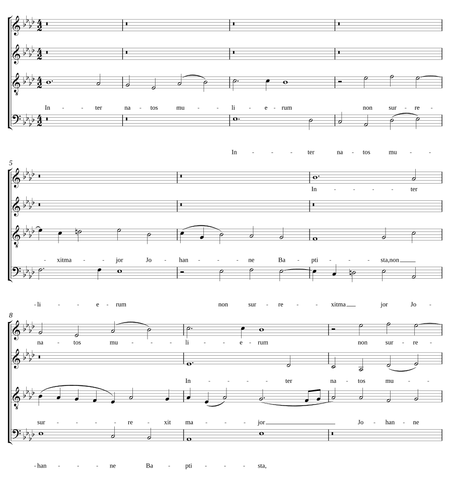 Среди рожденных жен (Inter natos mulierum)