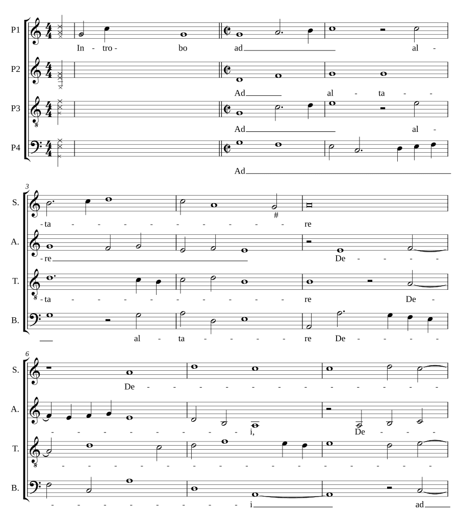 Войду к алтарю (Introibo ad altare)