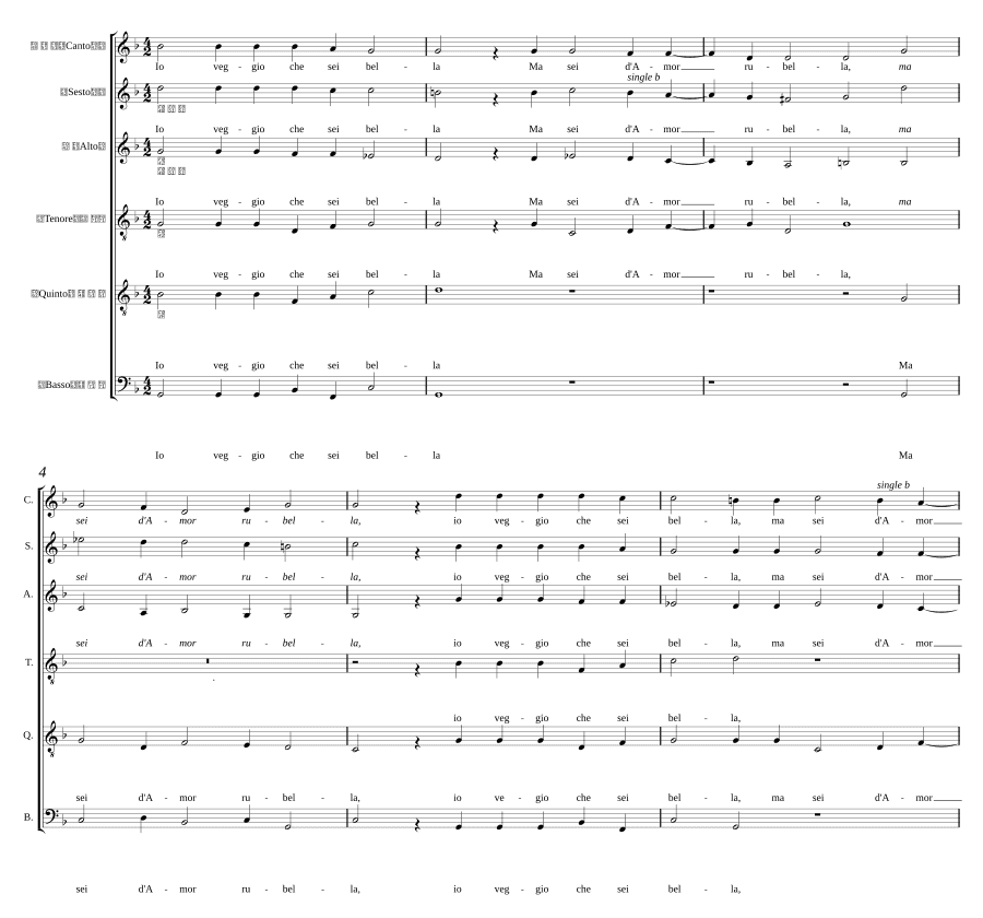 Вижу, что ты прекрасна (Io veggio che sei bella)