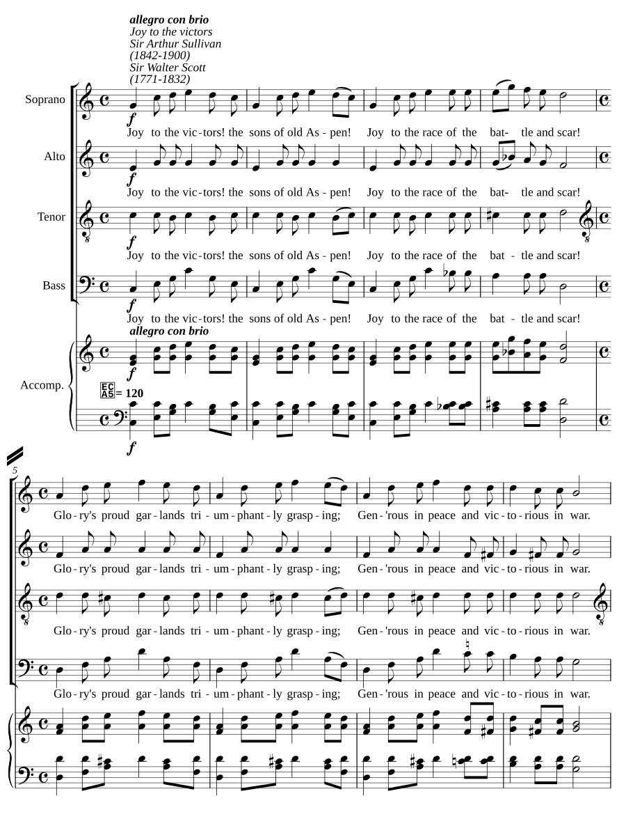 Радость победителям (Joy to the victors)