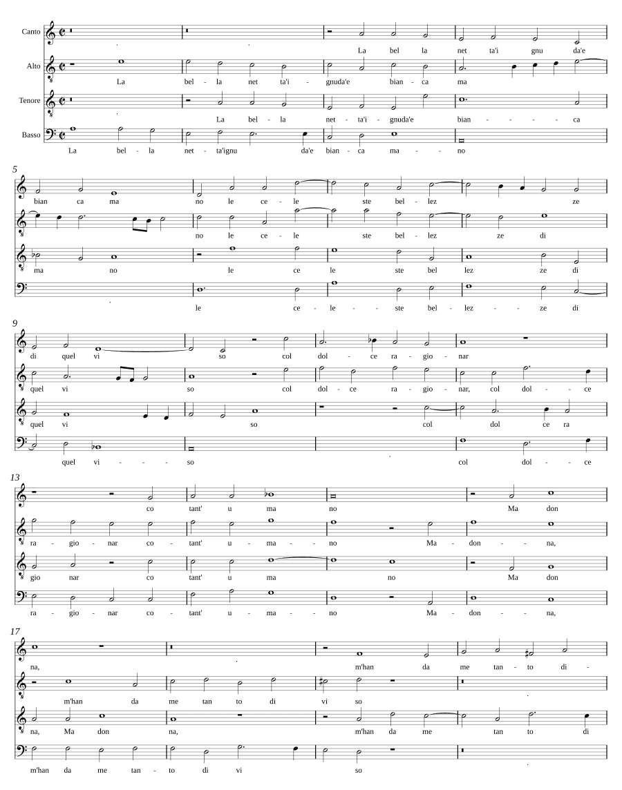 Красивая, чистая, обнажённая (La bella netta ignuda)