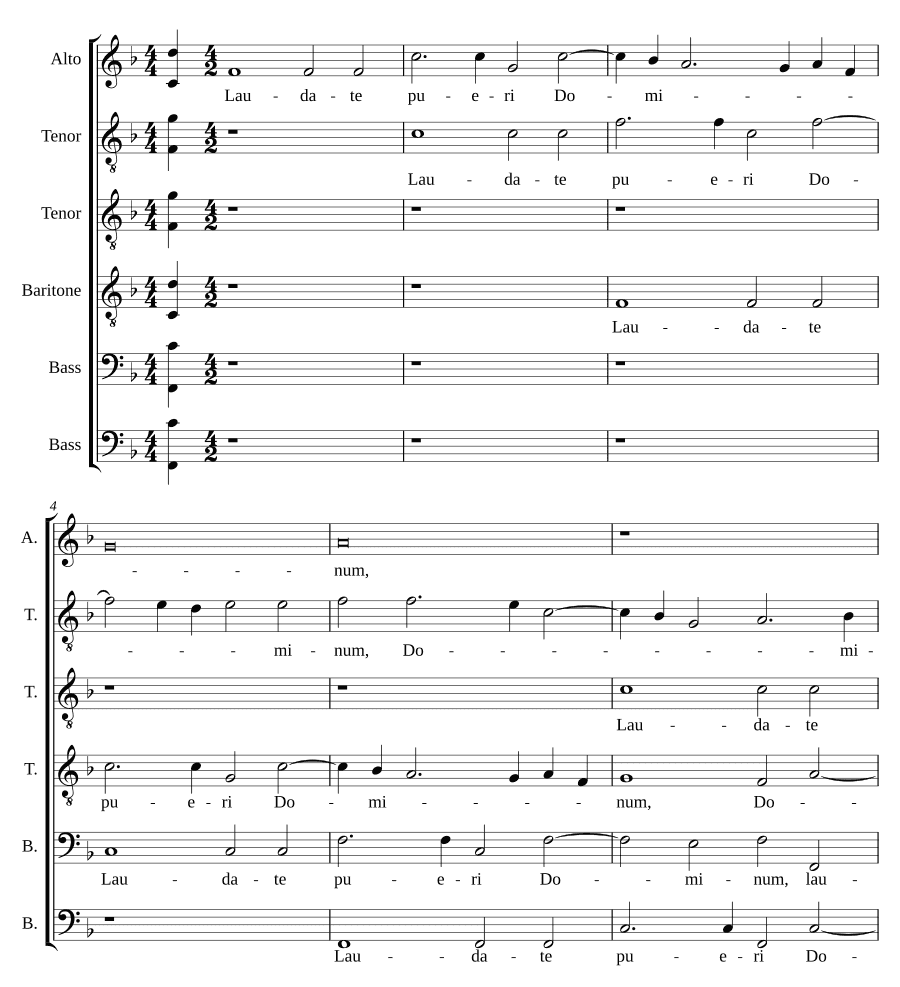 Хвалите, дети, Господа (Laudate pueri Dominum)