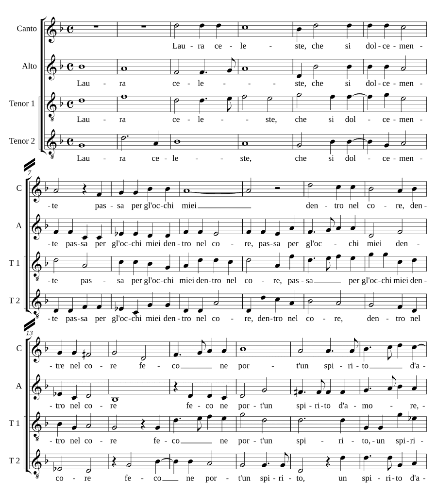 Небесная Лаура (Laura celeste)