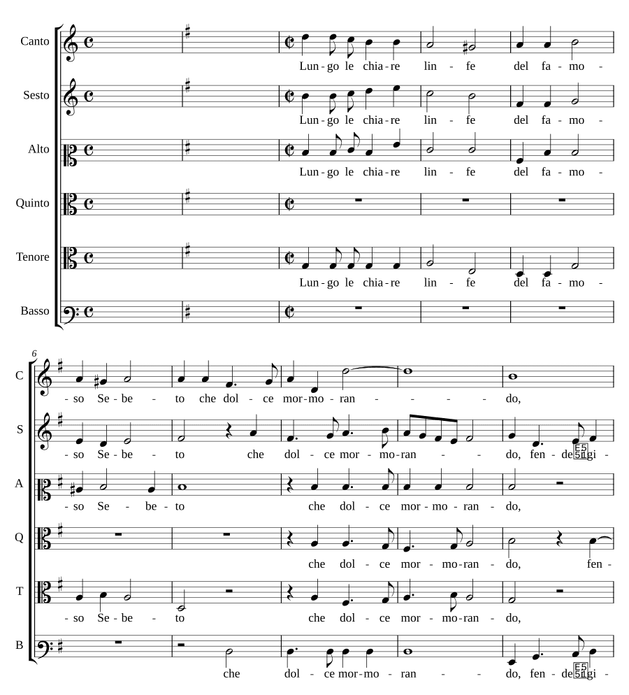 Вдоль ясных потоков (Lungo le chiare linfe)