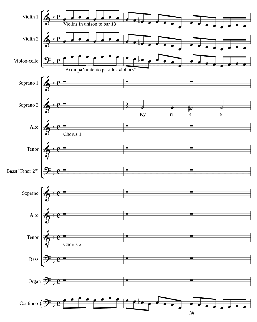 Месса «Вот дева мудрая» (Missa Haec est virgo sapiens)