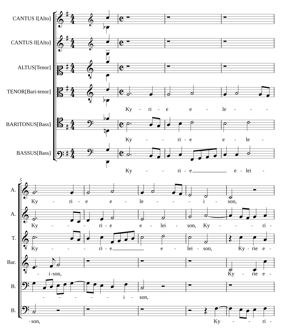 Месса Ты Пётр a 6 (Missa Tu es Petrus a 6)