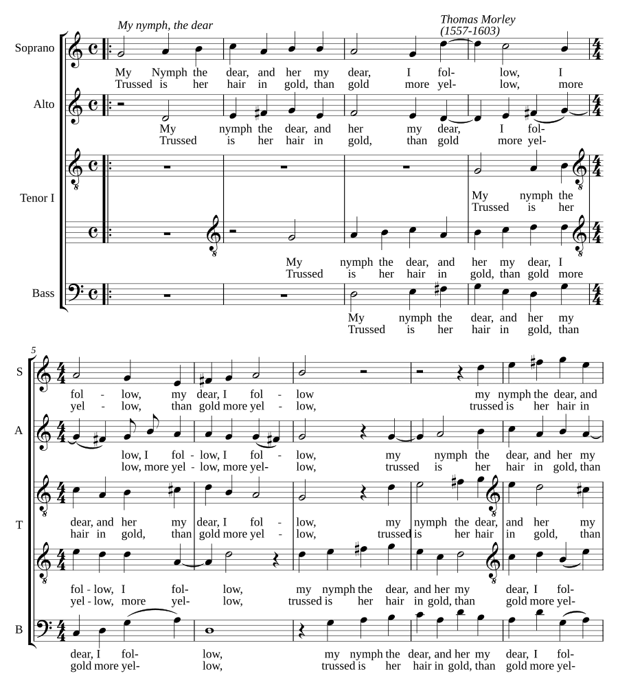 Моя нимфа, дорогая (My nymph, the dear)