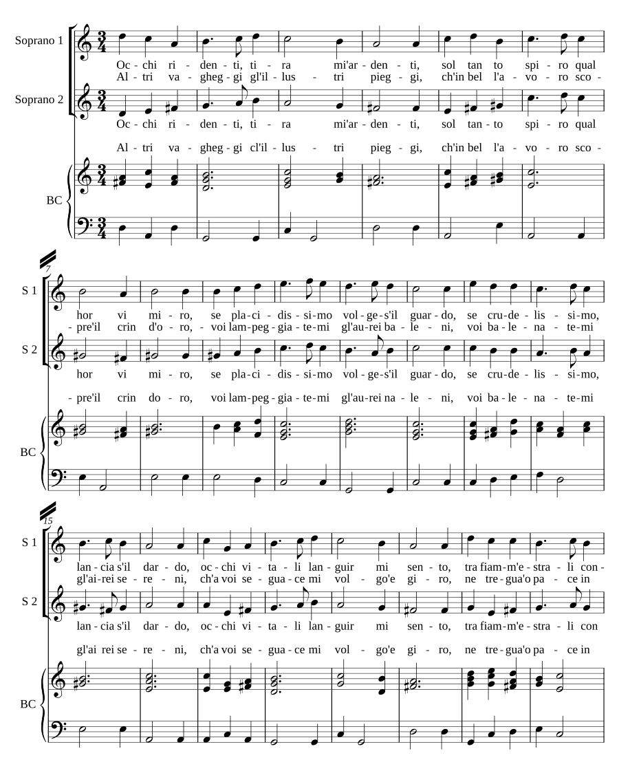 Смеющиеся глаза (Occhi ridenti)