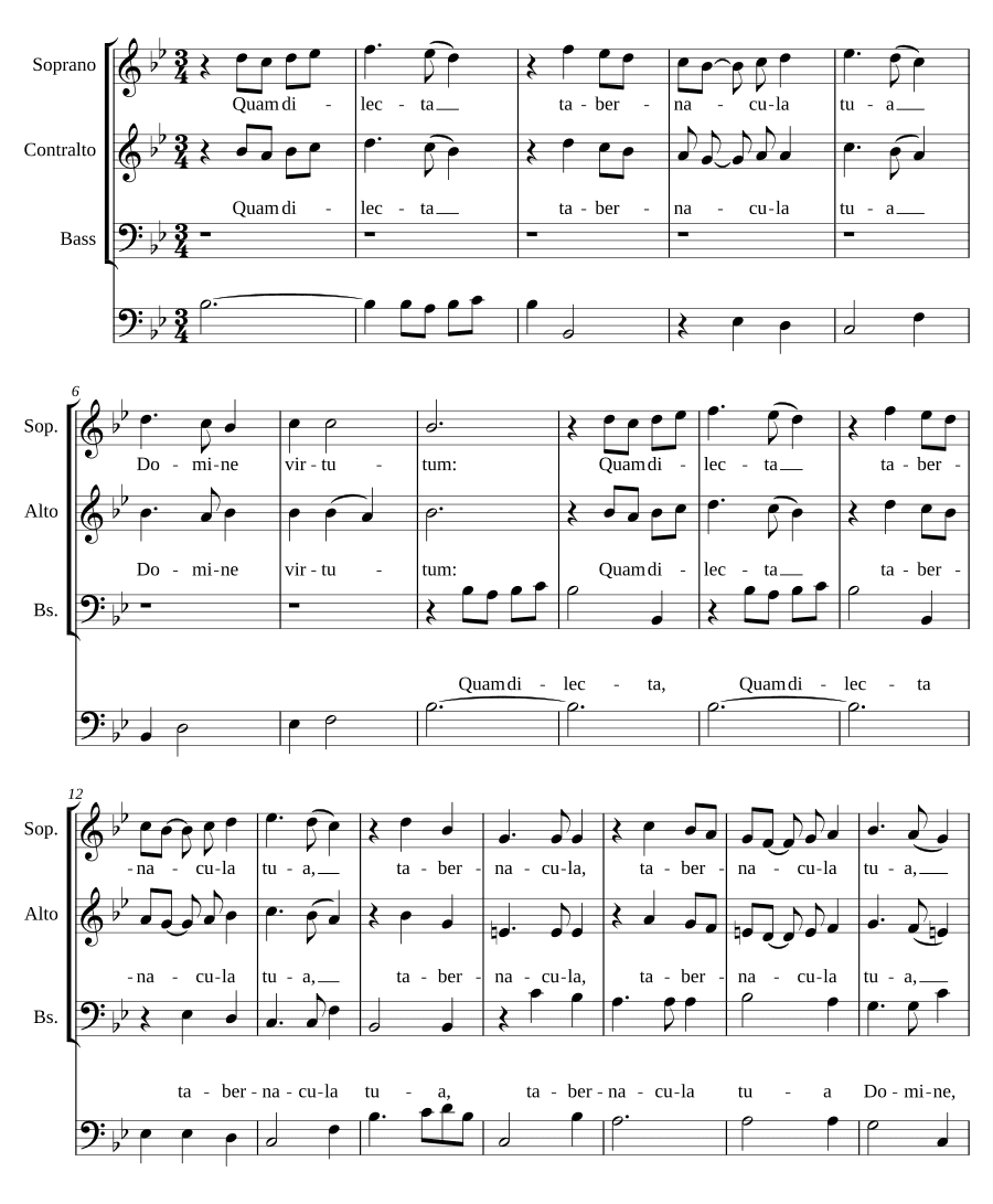 Как возлюблены (Quam dilecta)
