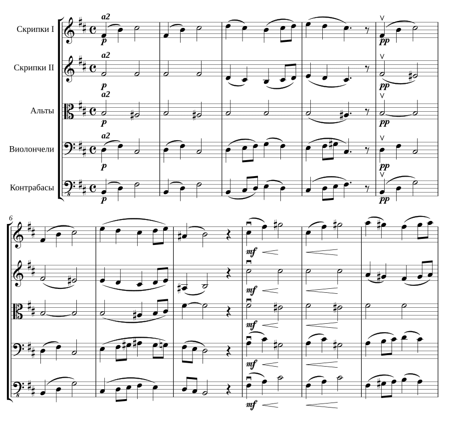 «Смерть Озе» из сюиты «Пер Гюнт» №1, Op. 46 (для струнного квартета)