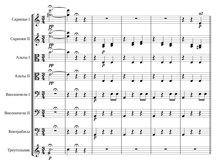 «Танец Анитры» из сюиты «Пер Гюнт» №1, Op. 46 (для струнного ансамбля)
