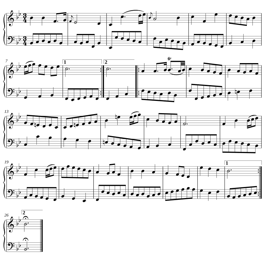 Менуэт си-бемоль мажор, BWV Anh. 118