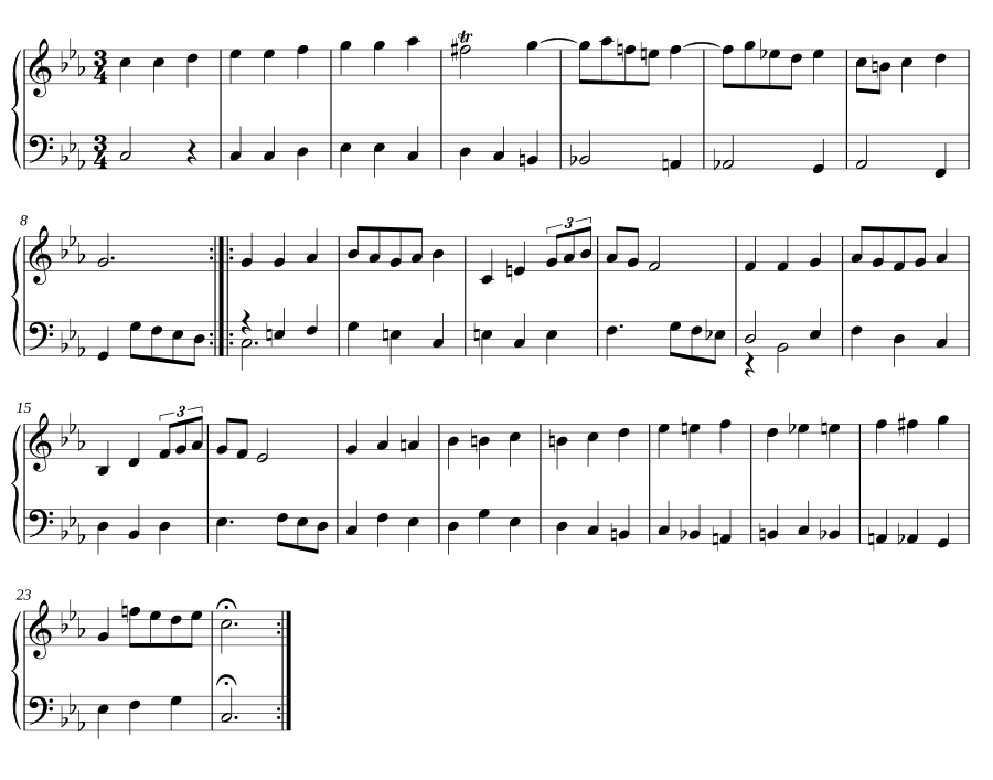 Менуэт до минор, BWV Anh. 121