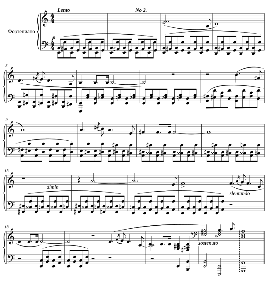 Прелюдия №2 ля минор, Op. 28 №2