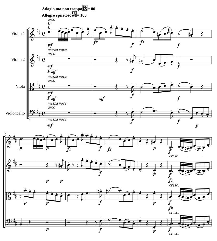 Струнный квартет си минор, Hob.III:68, соч. 64 № 2 (String Quartet in B minor, Hob.III:68, Op.64 No.2)