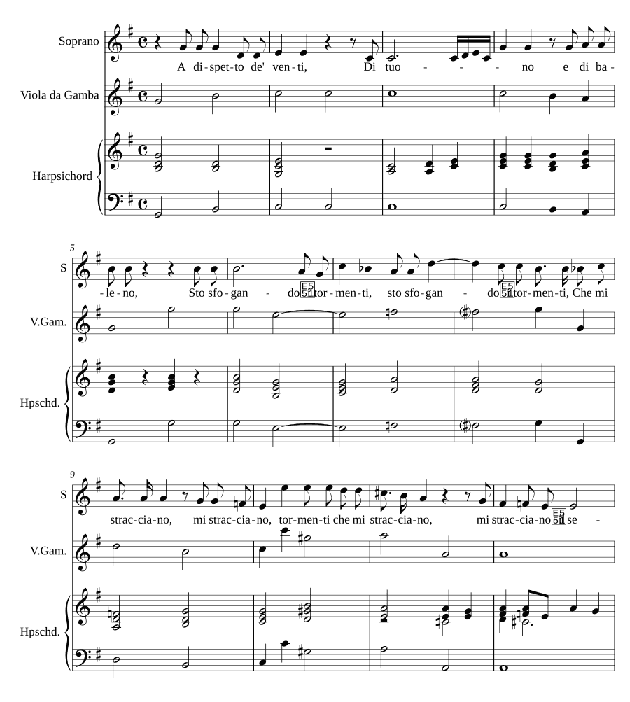 Несмотря на ветры (A dispetto de' venti)