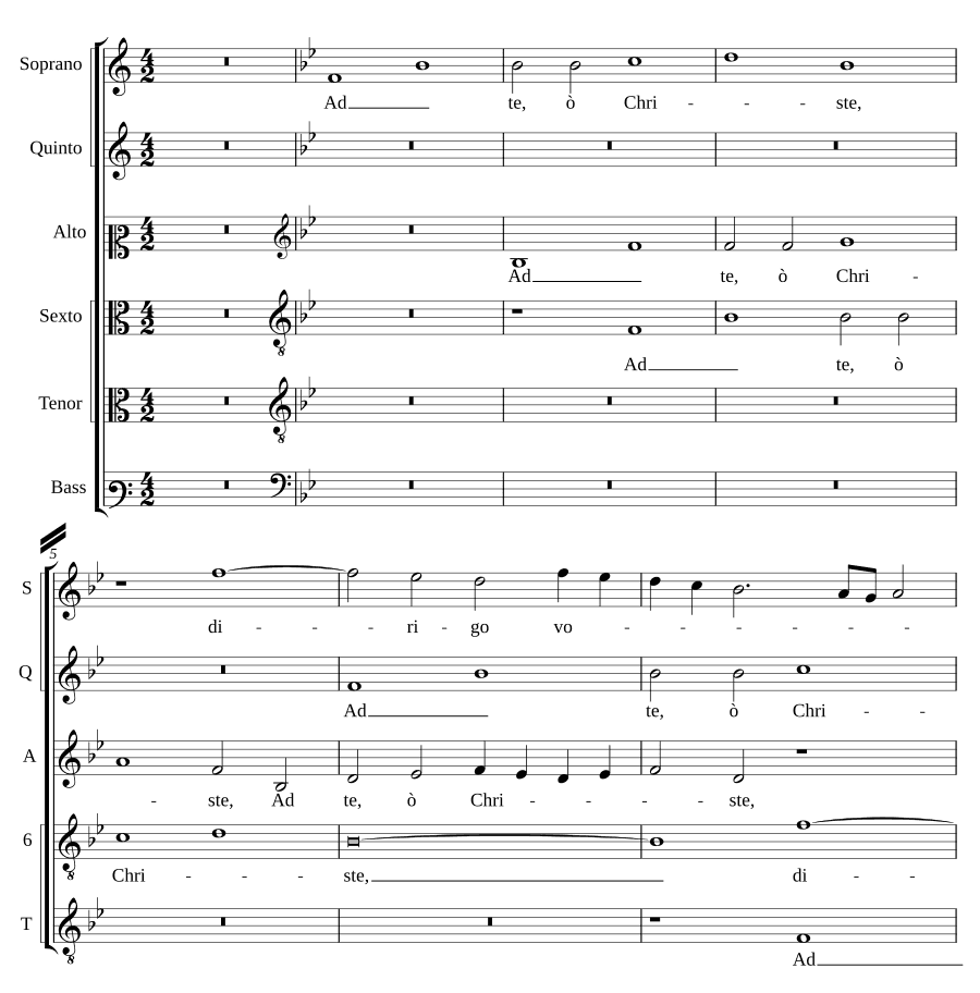 К Тебе, о Христе, направляю молитвы (Ad te, ò Christe dirigo vota)