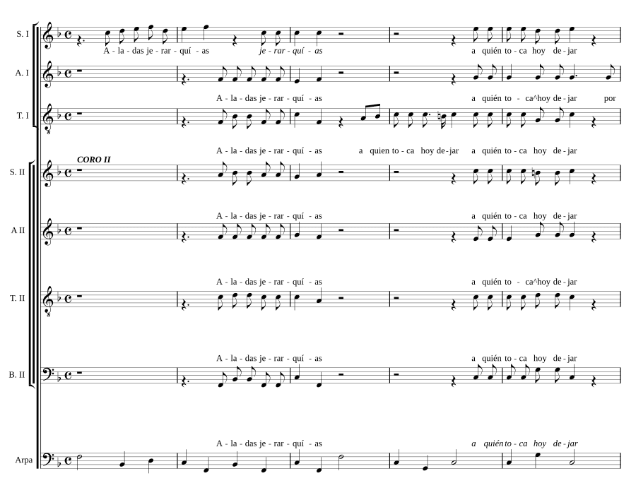 Крылатые иерархии (Aladas jerarquías)