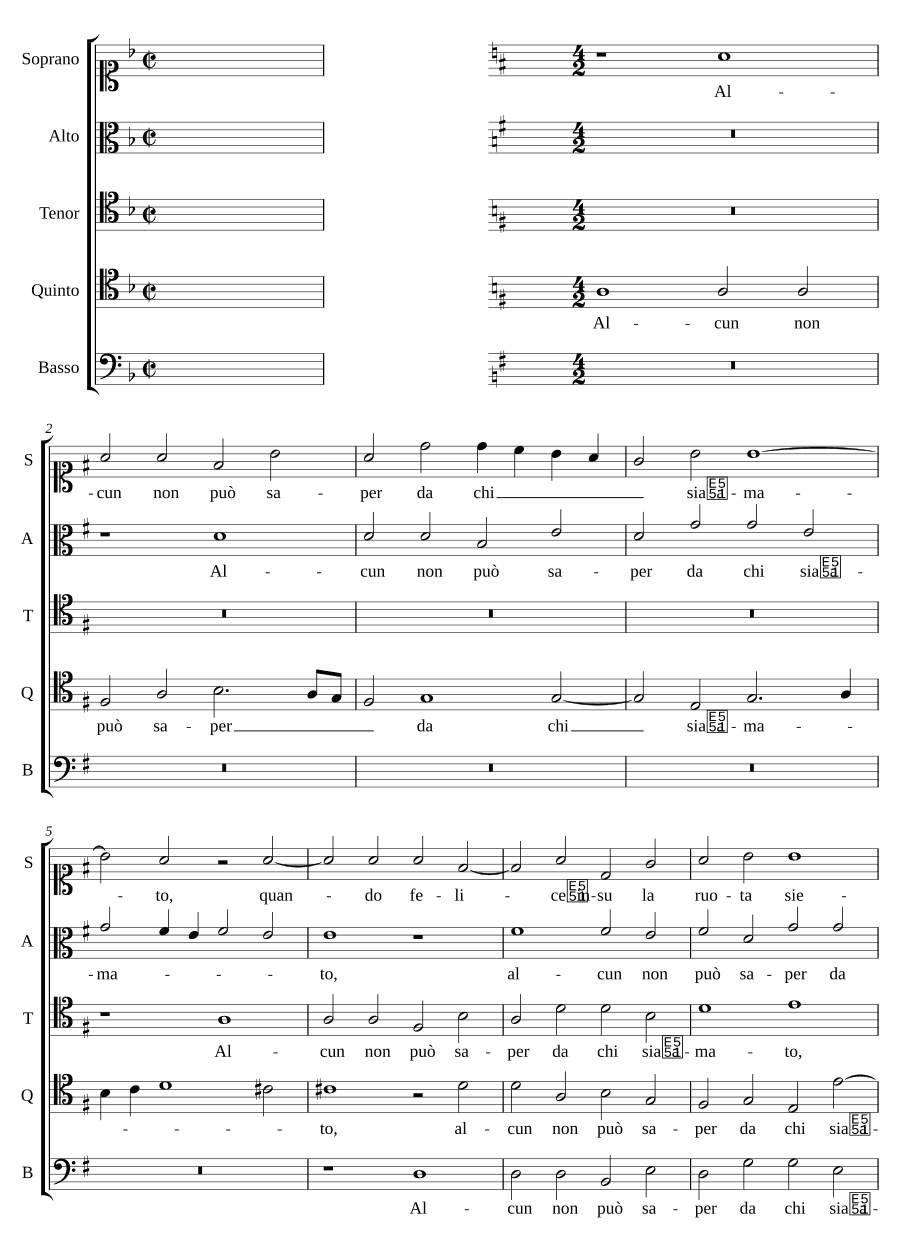Кто не может знать (Alcun non puo saper)